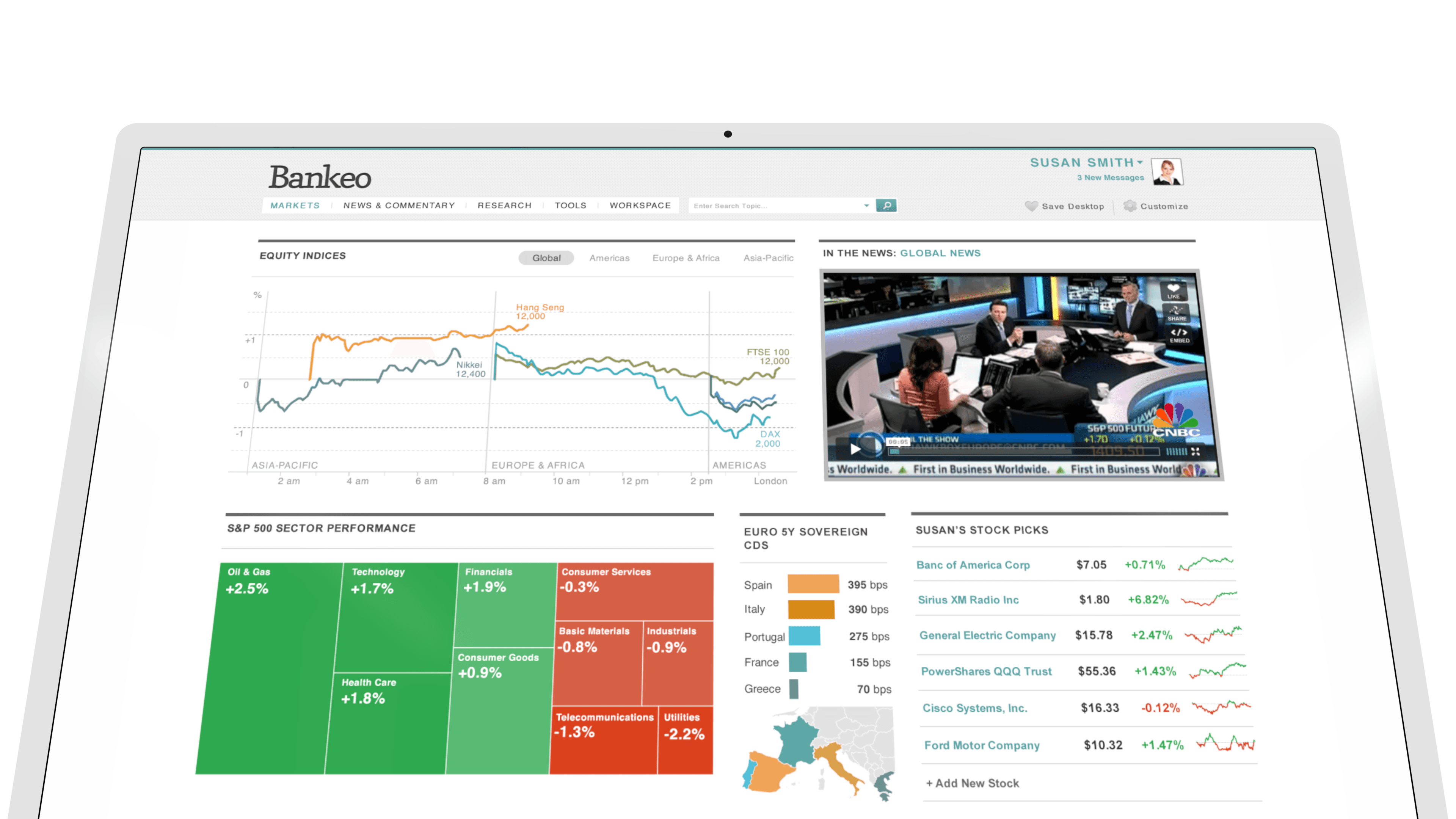 Markets & Research Prototype